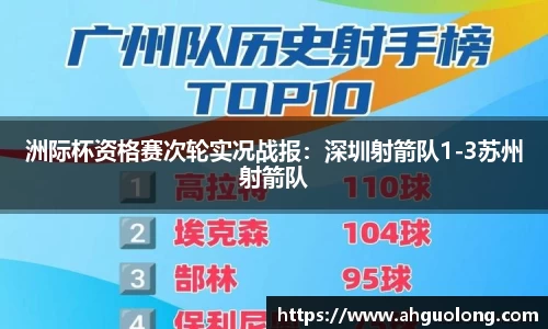 亚洲必赢